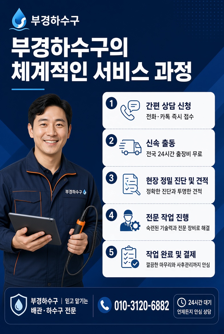 부경하수구 24시 긴급출동 서비스 안내 2