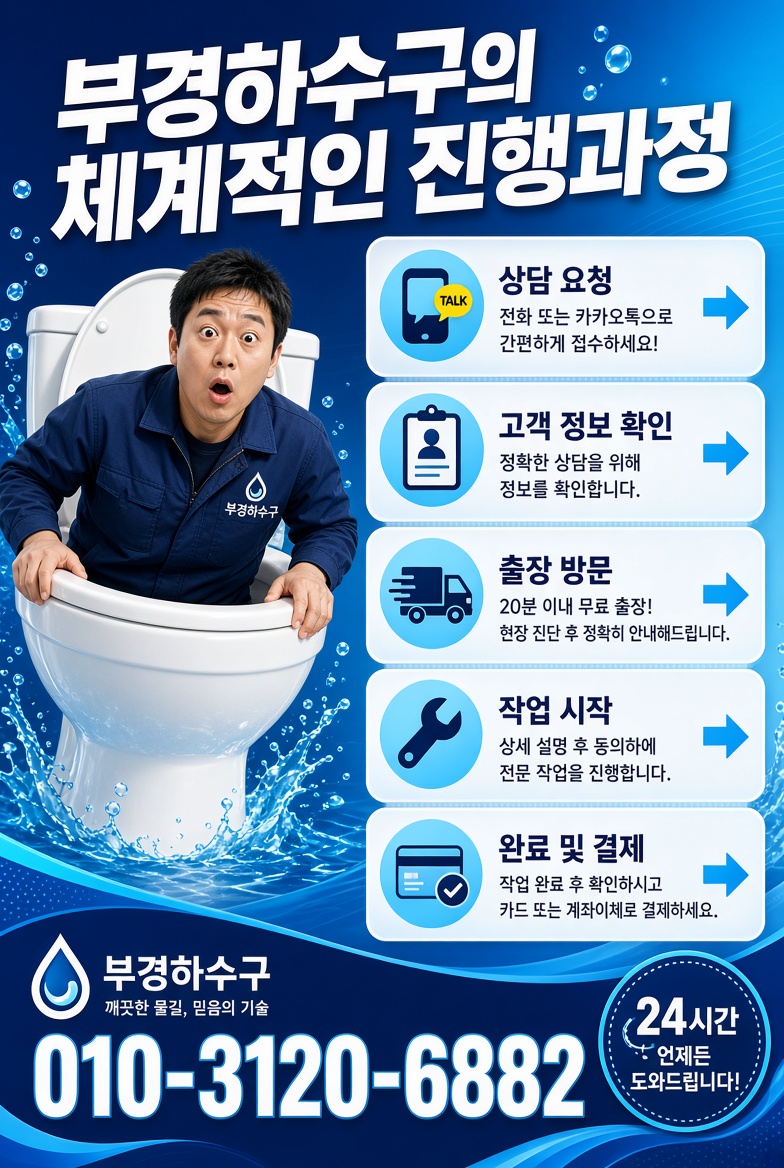 부경하수구 24시 긴급출동 서비스 안내 3